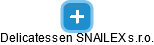 Delicatessen SNAILEX s.r.o. - náhled vizuálního zobrazení vztahů obchodního rejstříku