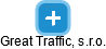 Great Traffic, s.r.o. - náhled vizuálního zobrazení vztahů obchodního rejstříku