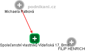 Společenství vlastníků Vídeňská 17, Brno - náhled vizuálního zobrazení vztahů obchodního rejstříku