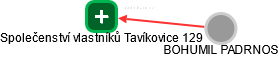 Společenství vlastníků Tavíkovice 129 - náhled vizuálního zobrazení vztahů obchodního rejstříku