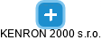 KENRON 2000 s.r.o. - náhled vizuálního zobrazení vztahů obchodního rejstříku