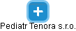 Pediatr Tenora s.r.o. - náhled vizuálního zobrazení vztahů obchodního rejstříku