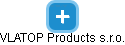 VLATOP Products s.r.o. - náhled vizuálního zobrazení vztahů obchodního rejstříku