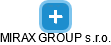 MIRAX GROUP s.r.o. - náhled vizuálního zobrazení vztahů obchodního rejstříku