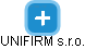 UNIFIRM s.r.o. - náhled vizuálního zobrazení vztahů obchodního rejstříku