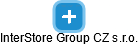InterStore Group CZ s.r.o. - náhled vizuálního zobrazení vztahů obchodního rejstříku