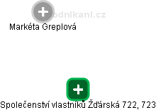 Společenství vlastníků Žďárská 722, 723 - náhled vizuálního zobrazení vztahů obchodního rejstříku