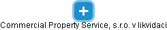 Commercial Property Service, s.r.o. v likvidaci - náhled vizuálního zobrazení vztahů obchodního rejstříku