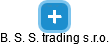 B. S. S. trading s.r.o. - náhled vizuálního zobrazení vztahů obchodního rejstříku