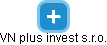 VN plus invest s.r.o. - náhled vizuálního zobrazení vztahů obchodního rejstříku