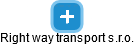 Right way transport s.r.o. - náhled vizuálního zobrazení vztahů obchodního rejstříku