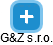 G&Z s.r.o. - náhled vizuálního zobrazení vztahů obchodního rejstříku