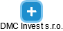 DMC Invest s.r.o. - náhled vizuálního zobrazení vztahů obchodního rejstříku