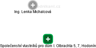 Společenství vlastníků pro dům I. Olbrachta 5, 7, Hodonín - náhled vizuálního zobrazení vztahů obchodního rejstříku
