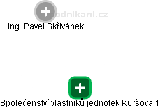 Společenství vlastníků jednotek Kuršova 1 - náhled vizuálního zobrazení vztahů obchodního rejstříku