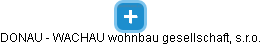 DONAU - WACHAU wohnbau gesellschaft, s.r.o. - náhled vizuálního zobrazení vztahů obchodního rejstříku