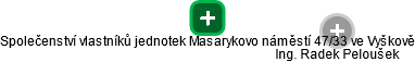 Společenství vlastníků jednotek Masarykovo náměstí 47/33 ve Vyškově - náhled vizuálního zobrazení vztahů obchodního rejstříku
