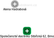 Společenství vlastníků Sibiřská 62, Brno - náhled vizuálního zobrazení vztahů obchodního rejstříku