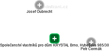 Společenství vlastníků pro dům KRYSTAL Brno, Hybešova 985/30 - náhled vizuálního zobrazení vztahů obchodního rejstříku