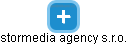 stormedia agency s.r.o. - náhled vizuálního zobrazení vztahů obchodního rejstříku