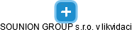 SOUNION GROUP s.r.o. v likvidaci - náhled vizuálního zobrazení vztahů obchodního rejstříku
