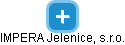 IMPERA Jelenice, s.r.o. - náhled vizuálního zobrazení vztahů obchodního rejstříku