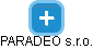 PARADEO s.r.o. - náhled vizuálního zobrazení vztahů obchodního rejstříku