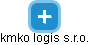 kmko logis s.r.o. - náhled vizuálního zobrazení vztahů obchodního rejstříku