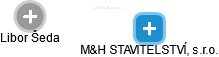 M&H STAVITELSTVÍ, s.r.o. - náhled vizuálního zobrazení vztahů obchodního rejstříku