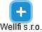 Wellfi s.r.o. - náhled vizuálního zobrazení vztahů obchodního rejstříku