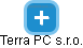 Terra PC s.r.o. - náhled vizuálního zobrazení vztahů obchodního rejstříku