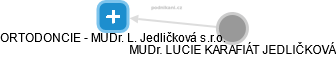 ORTODONCIE - MUDr. L. Jedličková s.r.o. - náhled vizuálního zobrazení vztahů obchodního rejstříku