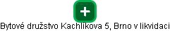 Bytové družstvo Kachlíkova 5, Brno v likvidaci - náhled vizuálního zobrazení vztahů obchodního rejstříku
