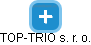 TOP-TRIO s. r. o. - náhled vizuálního zobrazení vztahů obchodního rejstříku