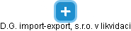 D.G. import-export, s.r.o. v likvidaci - náhled vizuálního zobrazení vztahů obchodního rejstříku
