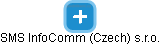 SMS InfoComm (Czech) s.r.o. - náhled vizuálního zobrazení vztahů obchodního rejstříku