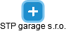 STP garage s.r.o. - náhled vizuálního zobrazení vztahů obchodního rejstříku