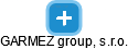 GARMEZ group, s.r.o. - náhled vizuálního zobrazení vztahů obchodního rejstříku