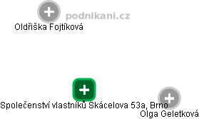 Společenství vlastníků Skácelova 53a, Brno - náhled vizuálního zobrazení vztahů obchodního rejstříku
