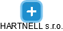 HARTNELL s.r.o. - náhled vizuálního zobrazení vztahů obchodního rejstříku
