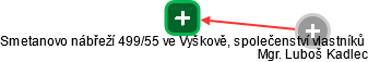 Smetanovo nábřeží 499/55 ve Vyškově, společenství vlastníků - náhled vizuálního zobrazení vztahů obchodního rejstříku