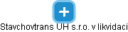 Stavchovtrans UH s.r.o. v likvidaci - náhled vizuálního zobrazení vztahů obchodního rejstříku