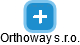 Orthoway s.r.o. - náhled vizuálního zobrazení vztahů obchodního rejstříku