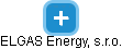 ELGAS Energy, s.r.o. - náhled vizuálního zobrazení vztahů obchodního rejstříku