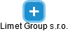 Limet Group s.r.o. - náhled vizuálního zobrazení vztahů obchodního rejstříku