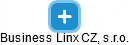 Business Linx CZ, s.r.o. - náhled vizuálního zobrazení vztahů obchodního rejstříku