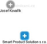 Smart Product Solution s.r.o. - náhled vizuálního zobrazení vztahů obchodního rejstříku