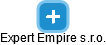 Expert Empire s.r.o. - náhled vizuálního zobrazení vztahů obchodního rejstříku