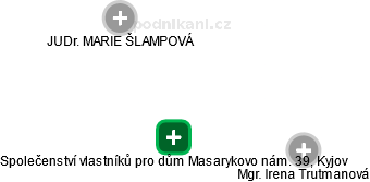 Společenství vlastníků pro dům Masarykovo nám. 39, Kyjov - náhled vizuálního zobrazení vztahů obchodního rejstříku