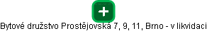 Bytové družstvo Prostějovská 7, 9, 11, Brno - v likvidaci - náhled vizuálního zobrazení vztahů obchodního rejstříku